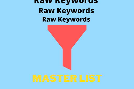 Refine Your Raw Keyword List
